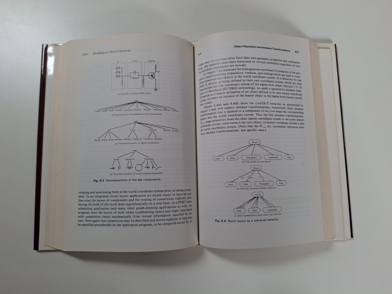FUNDAMENTALS OF INTERACTIVE COMPUTER GRAPHICS (Foley/Van Dam) – 1984 – Hardback
