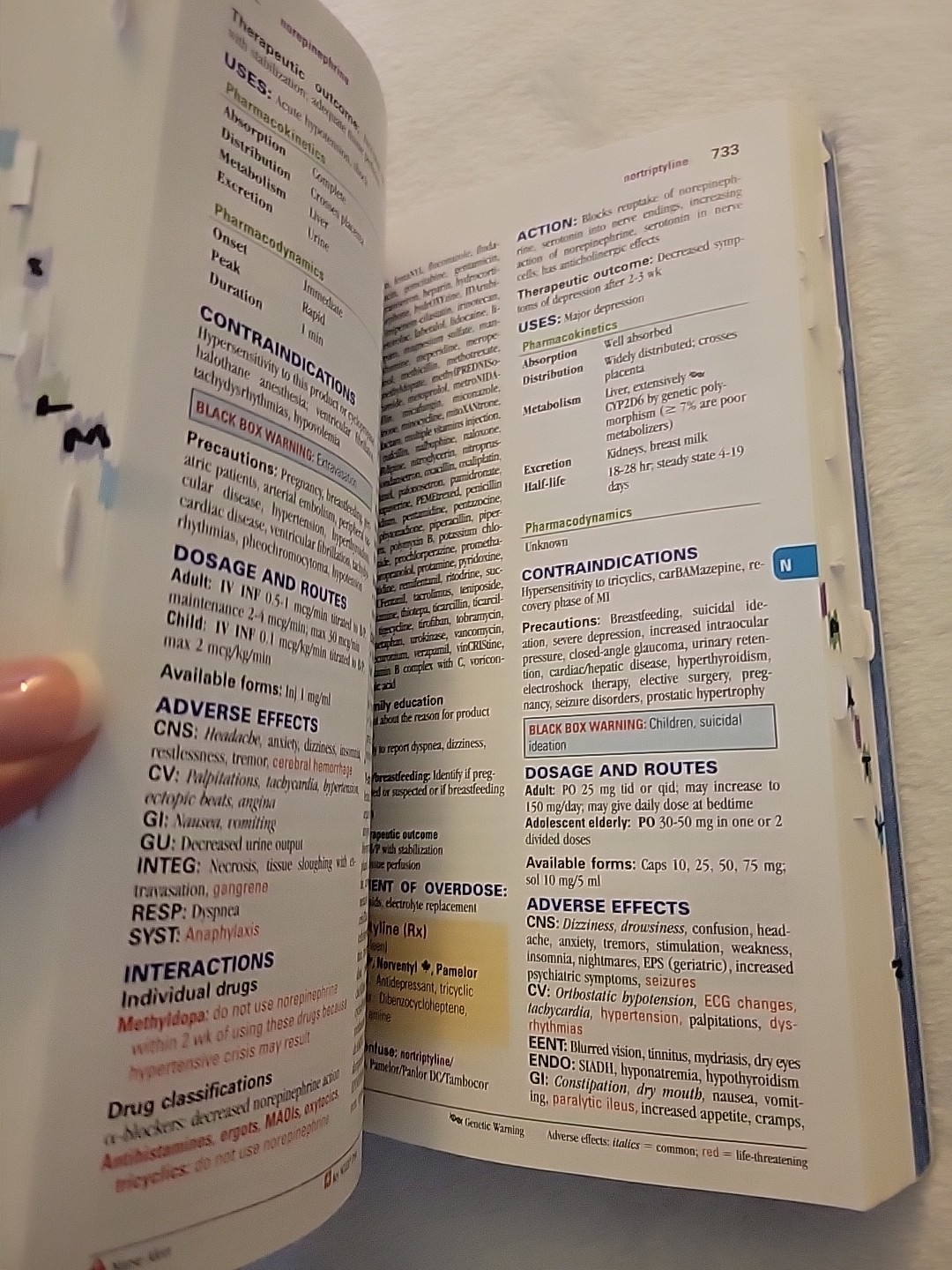 SEALED Mosby’s Drug Guide for Nursing Students by Linda Skidmore-Roth 2022 Trade