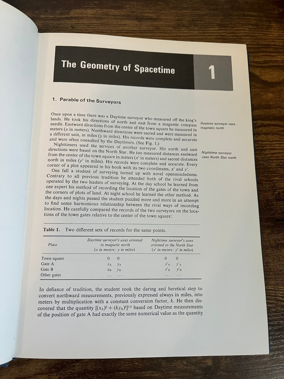 Spacetime Physics by Edwin Taylor & John Wheeler – 1966 Hardcover DJ 1st Edition