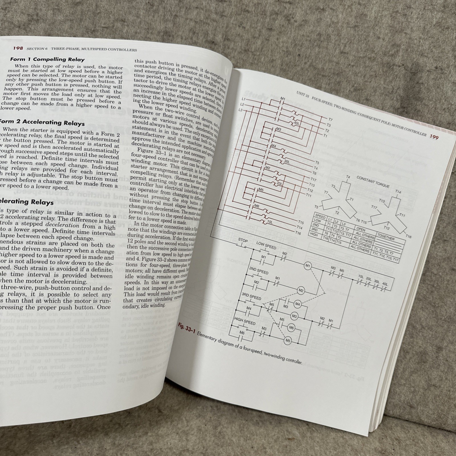 Electric Motor Control by Herman, Stephen L.