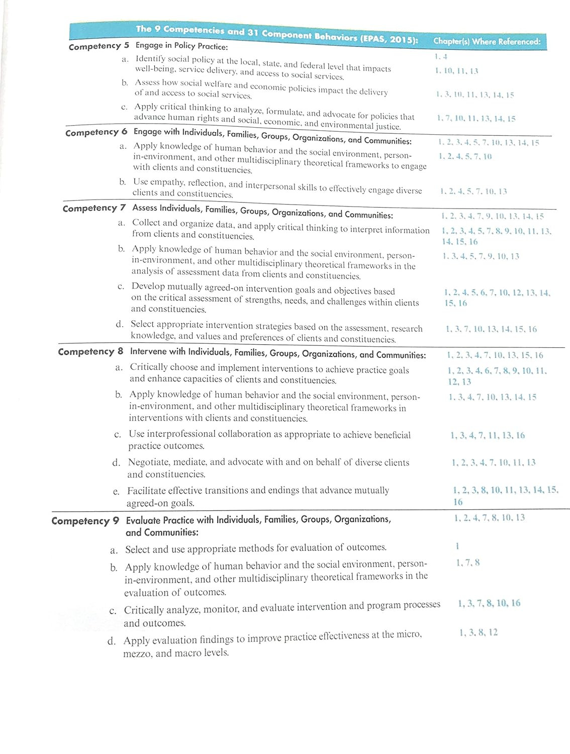 Empowerment Series: Understanding Generalist Practice (Mindtap Course List)