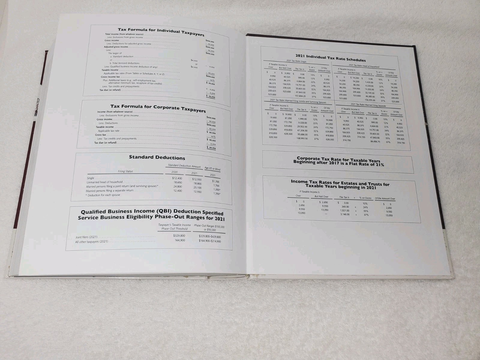 Federal Taxation 2022 Edition by Kulsrud and Pratt (2021, Hardcover)