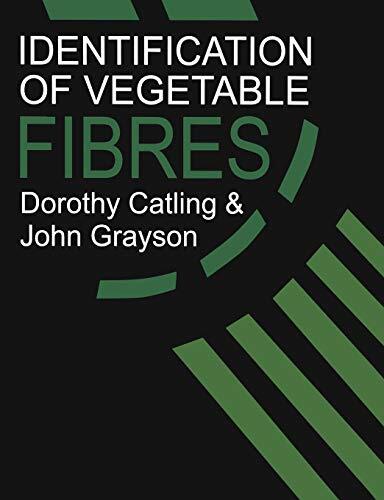 Identification of Vegetable Fibres