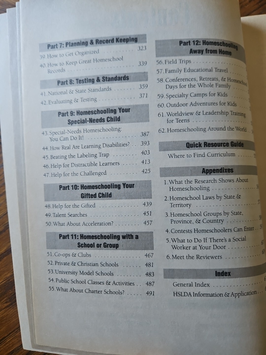 Mary Pride’s Complete Guide to Getting Started in Homeschooling. 600+pages. Good