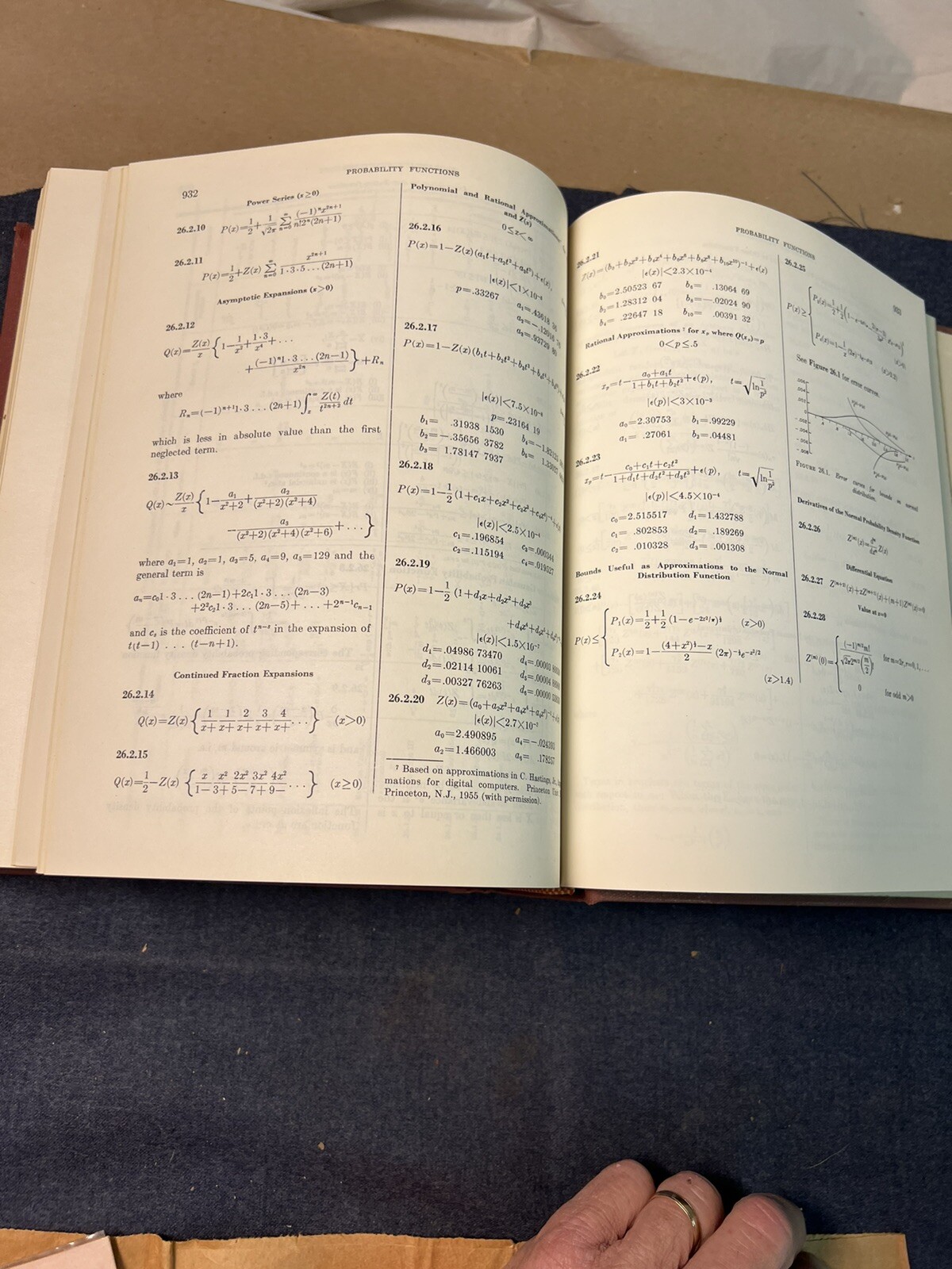 HANDBOOK OF MATHEMATICAL FUNCTIONS WITH FORMULAS, GRAPHS 1964
