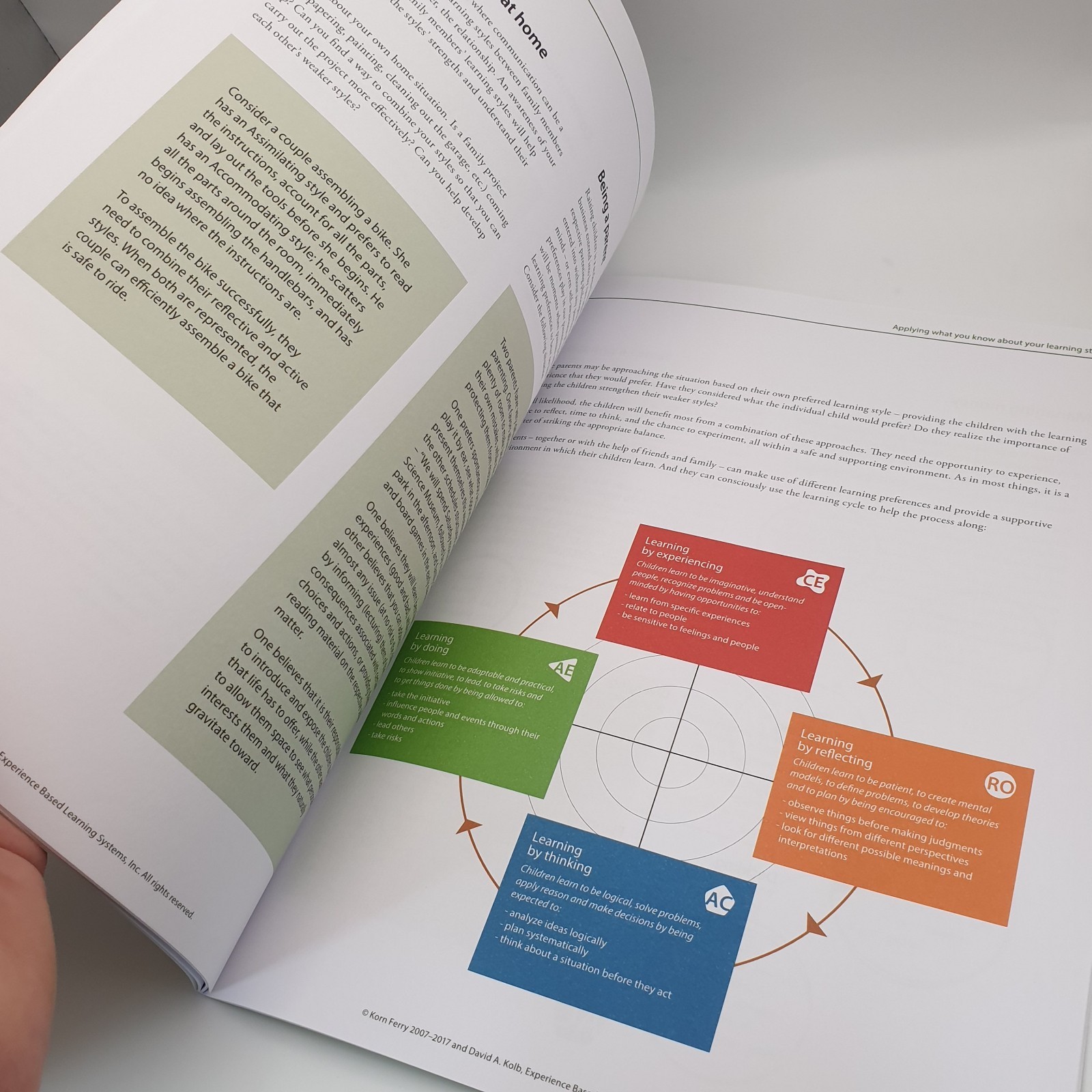 Kolb Learning Style Inventory Workbook Version 3.1 (Korn Ferry | Hay Group)