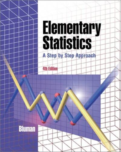 Elementary Statistics: A Step By Step Approach (4th Edition ) – VERY GOOD