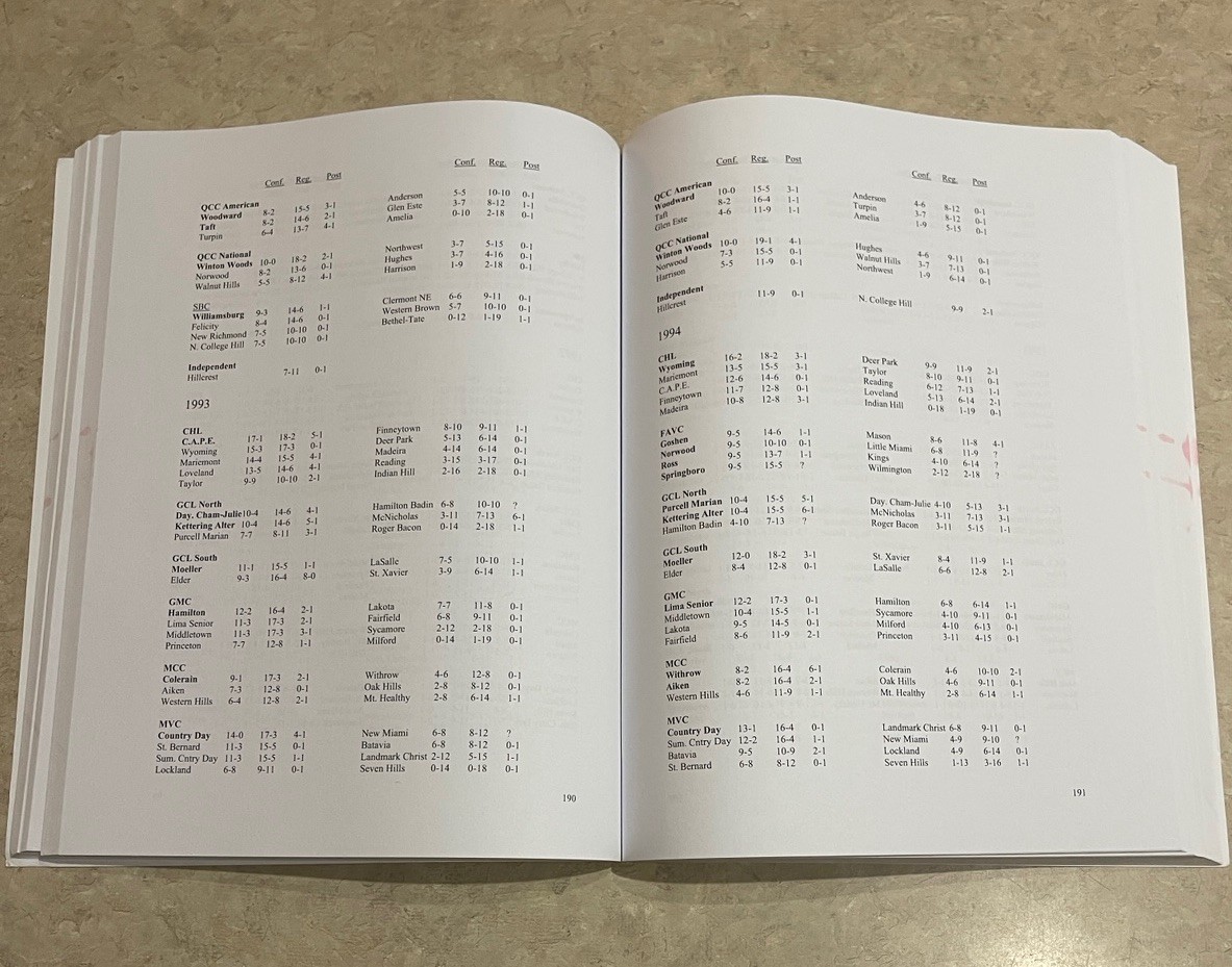 Cincinnati Boy’s High School Basketball Encyclopedia: 120 Years Kent Stephens