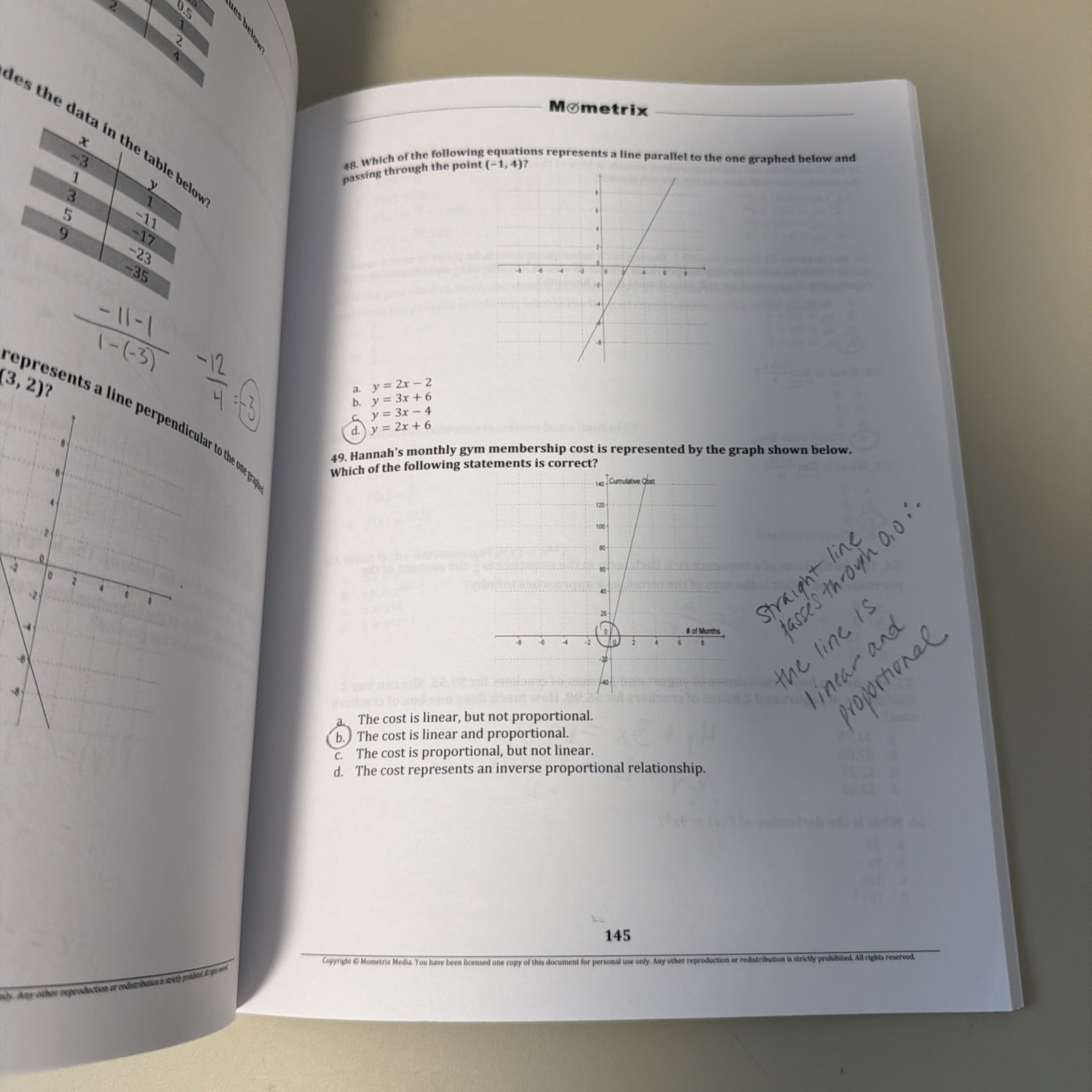 MTTC Mathematics (Elementary) (89) Test Secrets Study Guide