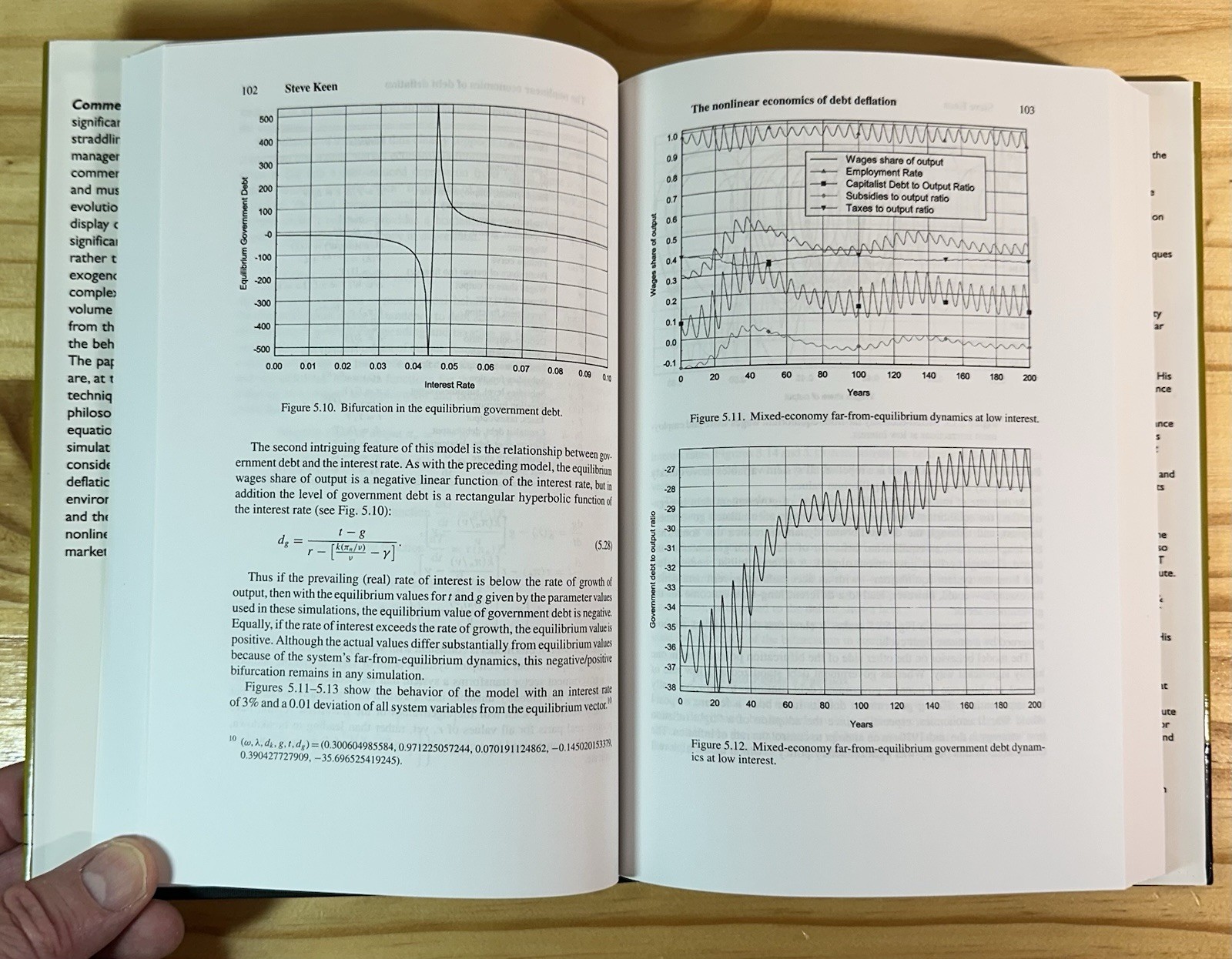 Commerce, Complexity, and Evolution: Topics in , Barnett, Chiarella, Keen, M-,