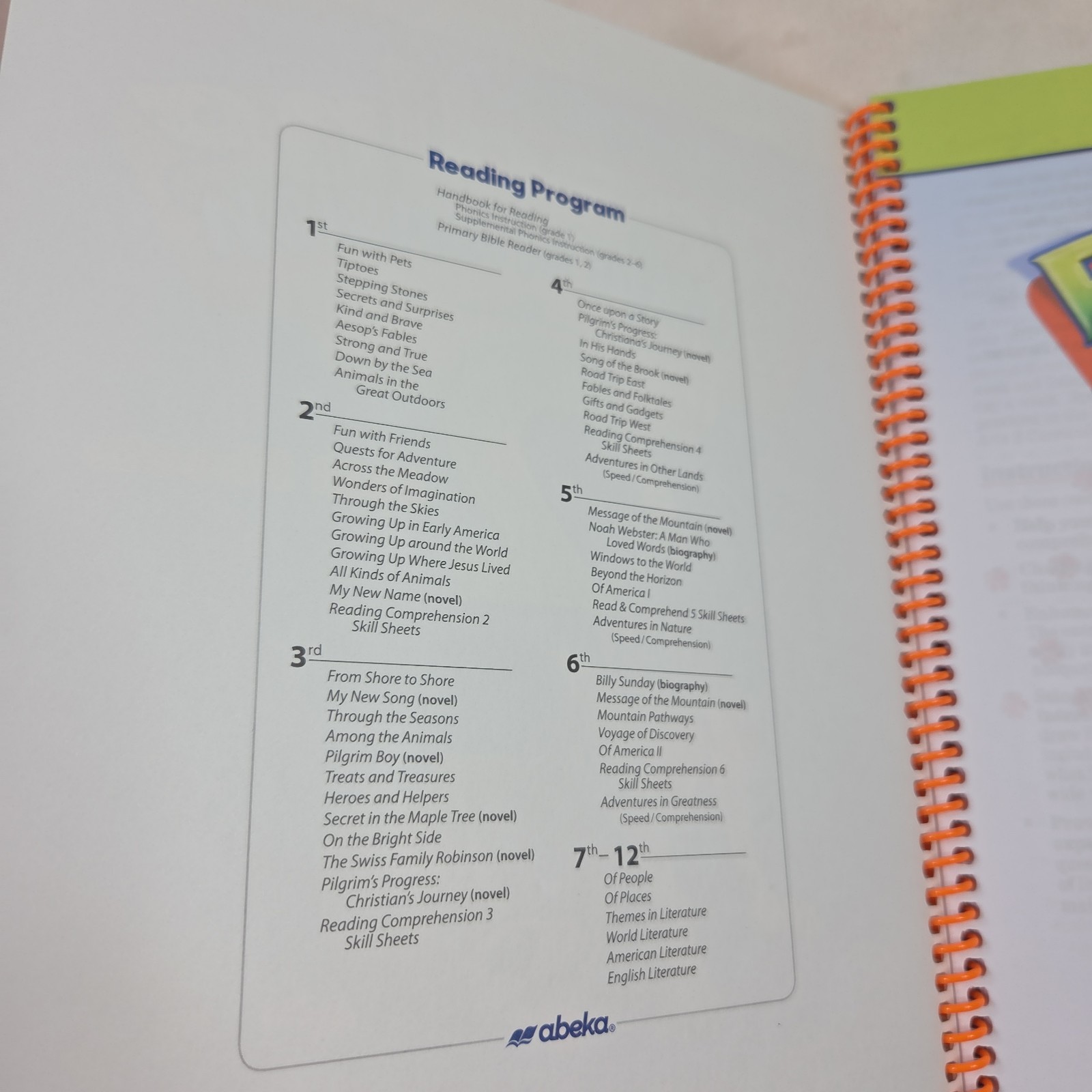 Abeka Reading Comprehension 2 Skill Sheets Parent Edition 2nd Grade Like New