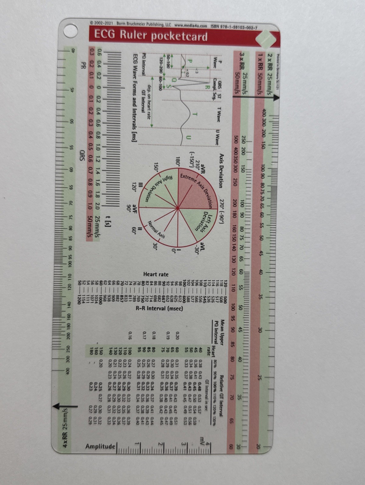ECG Ruler Pocketcard by Borm Bruckmeier Publishing [Cards, 2 pages]