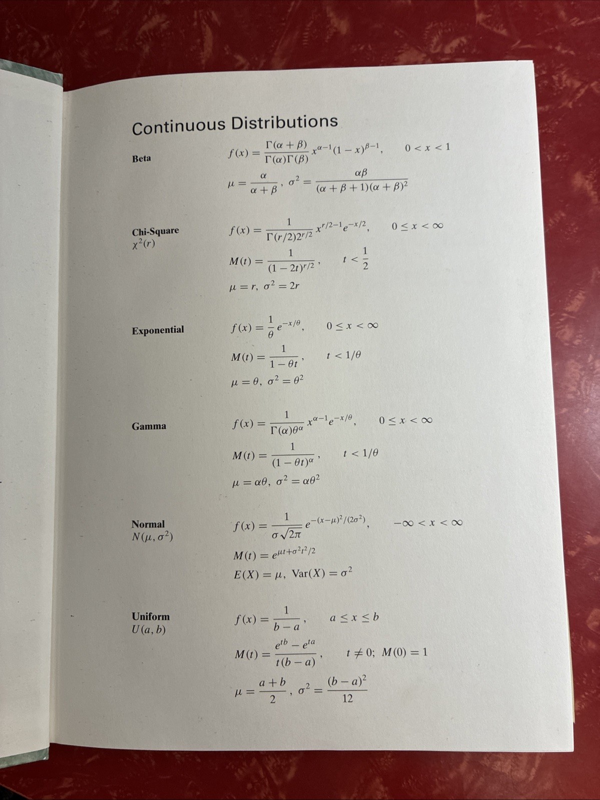 Probability and Statistical Inference 5th Edition by Hogg & Tanis 1999 Hardcover