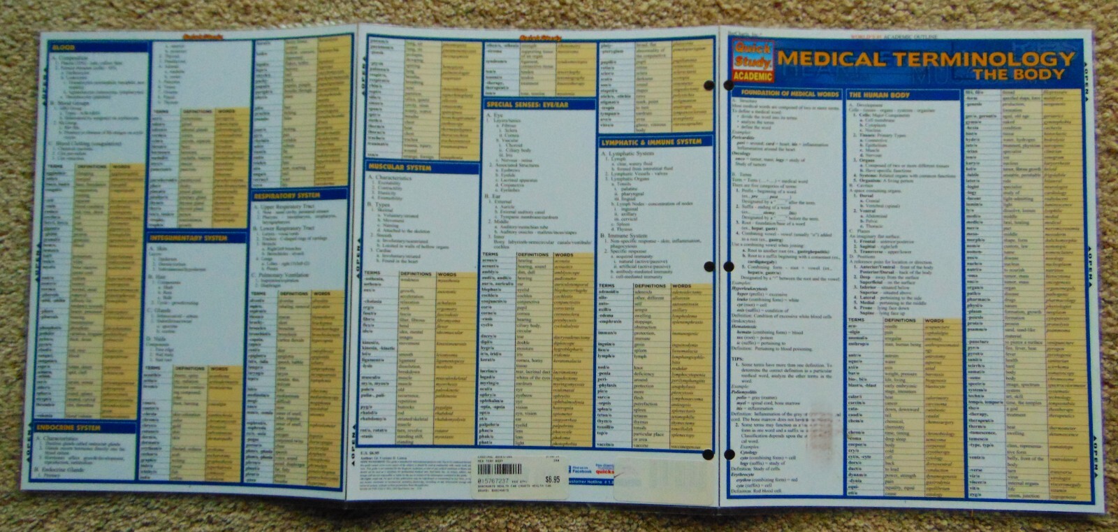 MEDICAL TERMINOLOGY THE BODY ~QUICK STUDY TRI-FOLD LAMINATED REFERENCE GUIDE-NEW