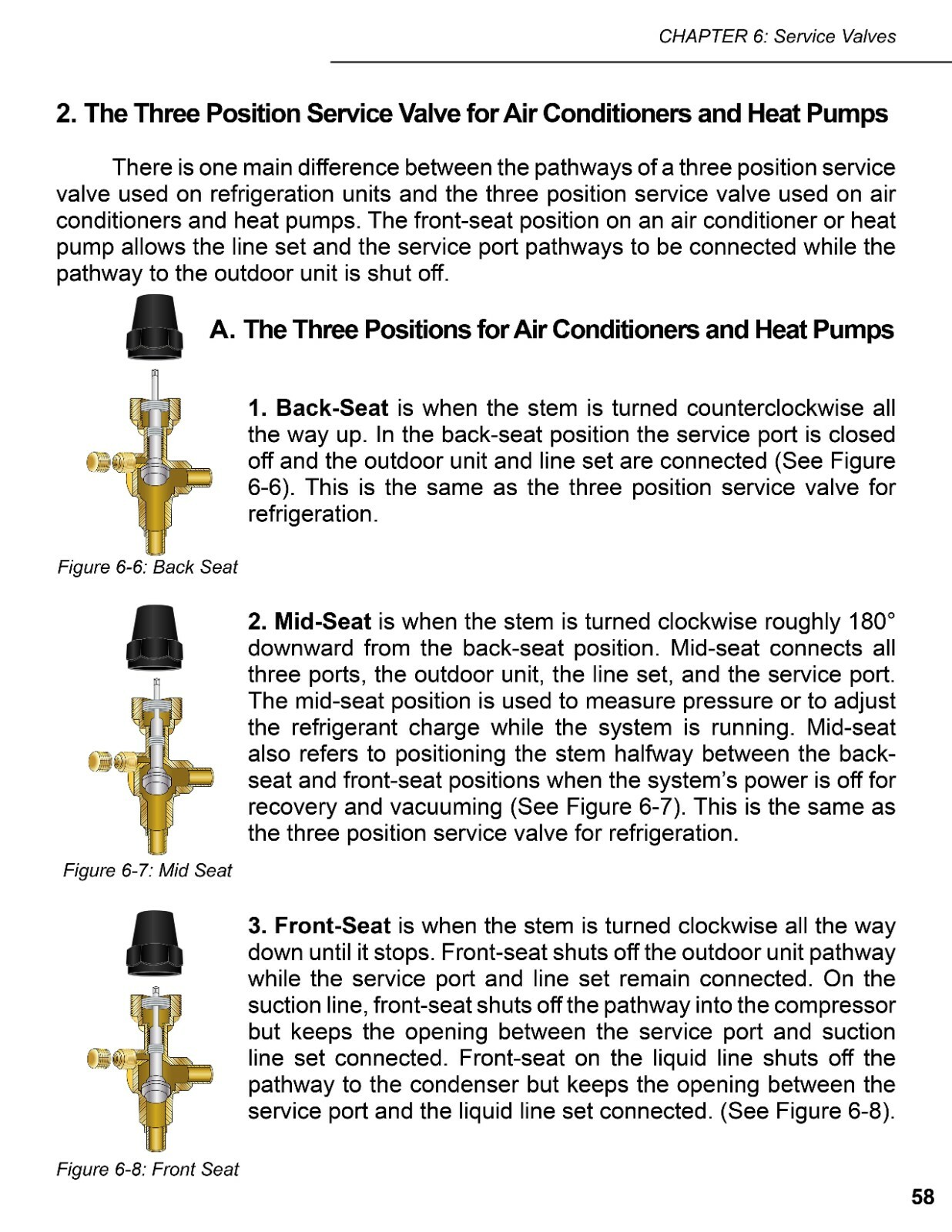 Refrigerant Charging and Service Procedures for Air Conditioning by Craig…