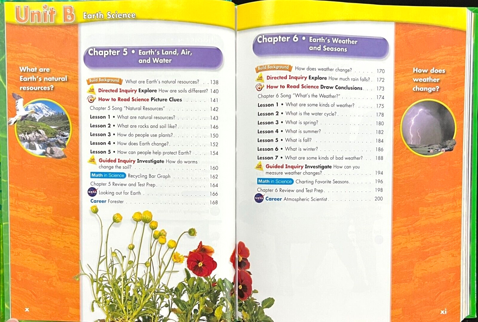 2nd Grade – Scott Foresman SCIENCE (STUDENT TEXTBOOK) (2006, Pearson)