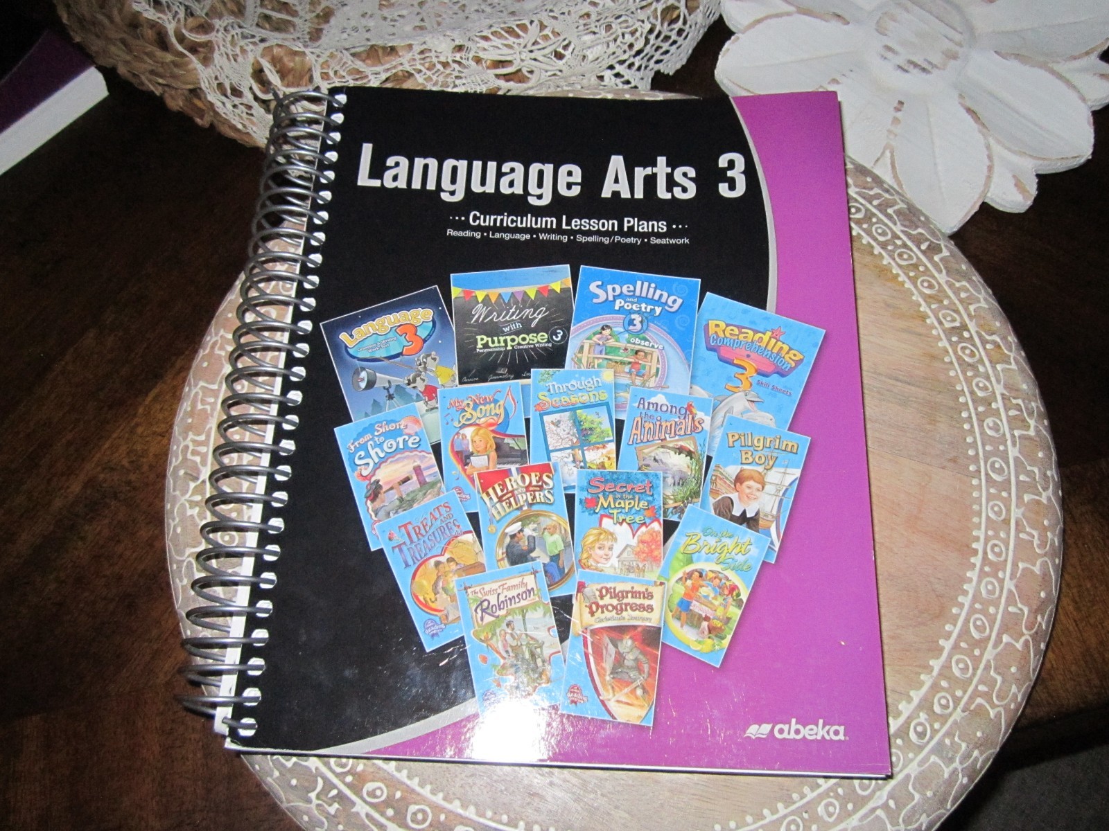 Abeka 3rd Grade Language Arts Curriculum Lesson Plans # 311235