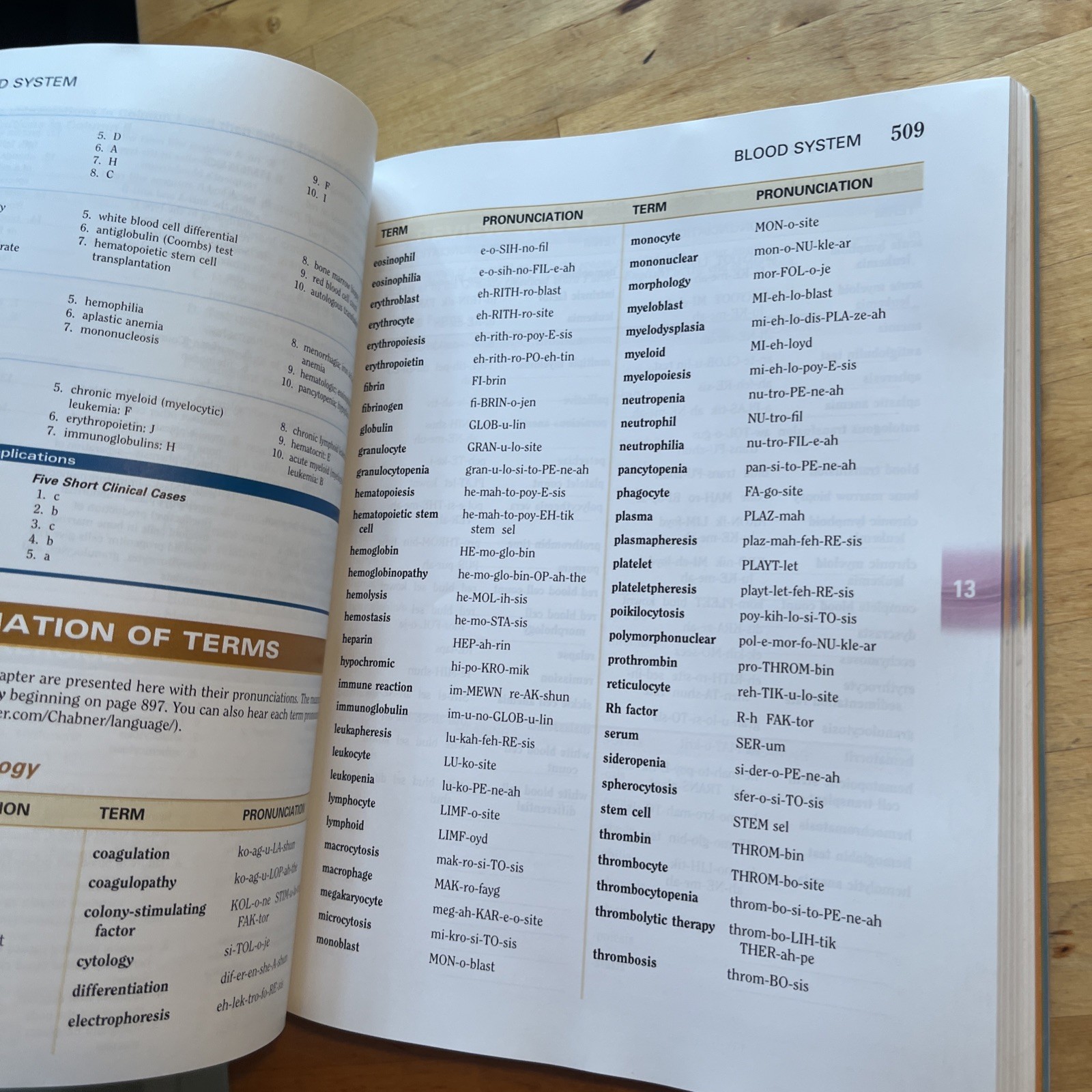 The Language of Medicine by Davi-Ellen Chabner, 12th Edition + Code