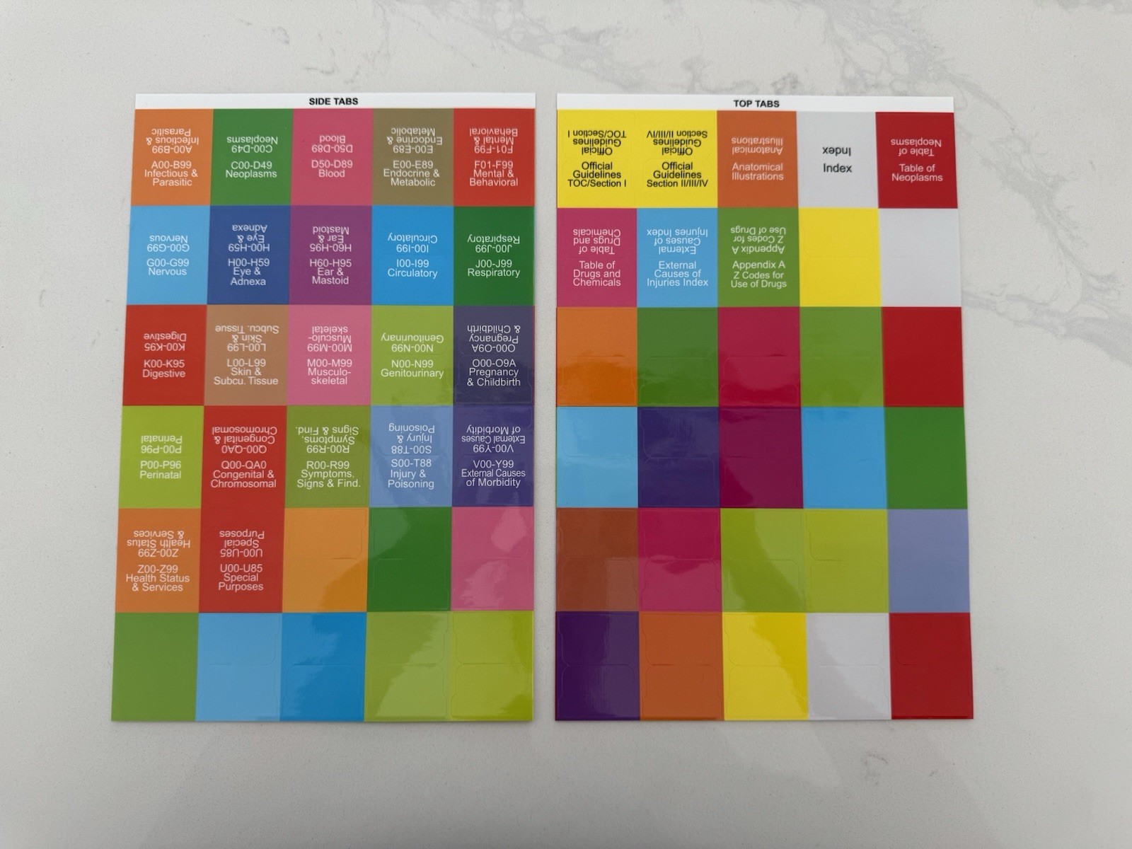 2026 CPC Coding Books Bundle CPT ICD-10-CM HCPCS AAPC AMA Tabbed