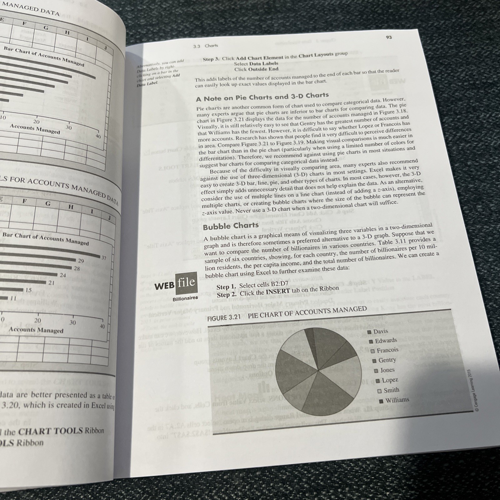 Essentials Of Business Analytics Descriptive, Predictive Prescriptive