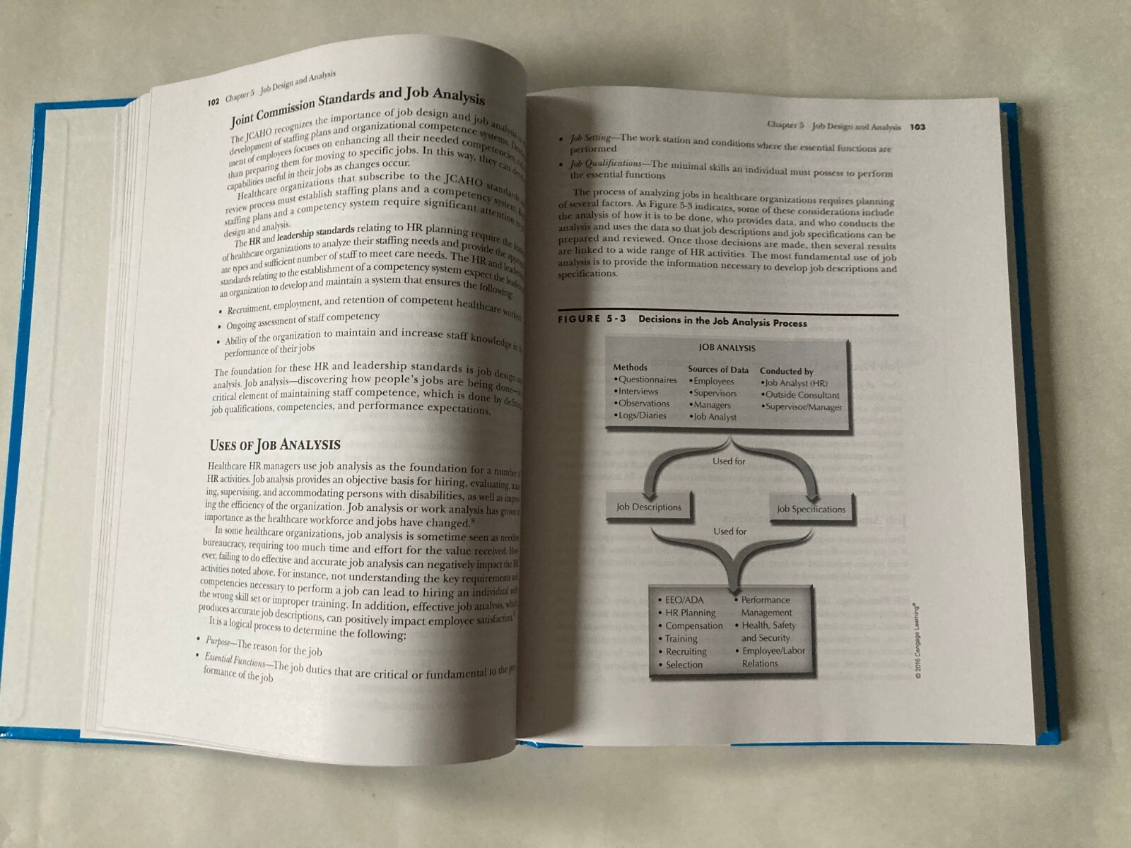 Healthcare Human Resource Management – Hardcover By Flynn, Walter J.
