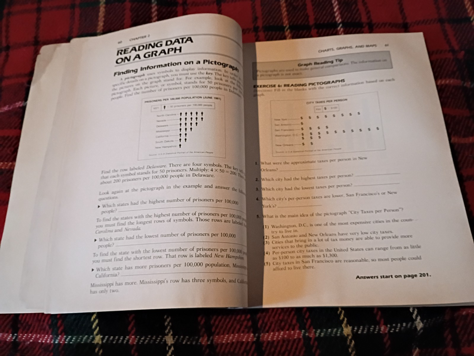 Contemporary’s Pre-GED Social Studies Skills & Critical Reading Skills