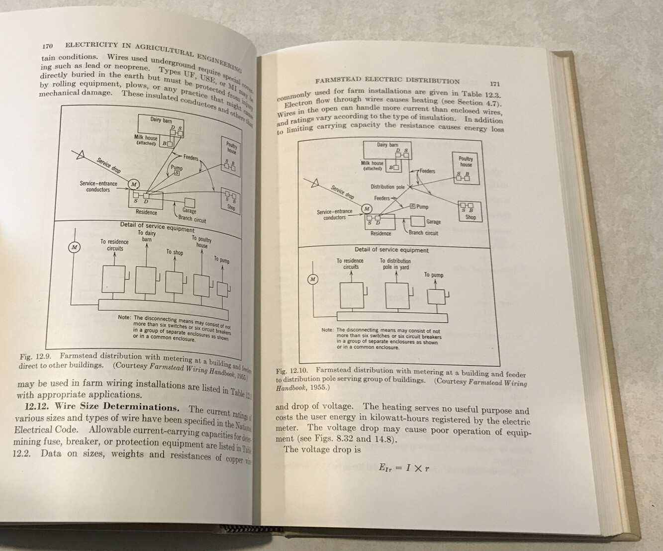 Electricity In Agricultural Engineering Wiley Hardcover Energy Applications 1958