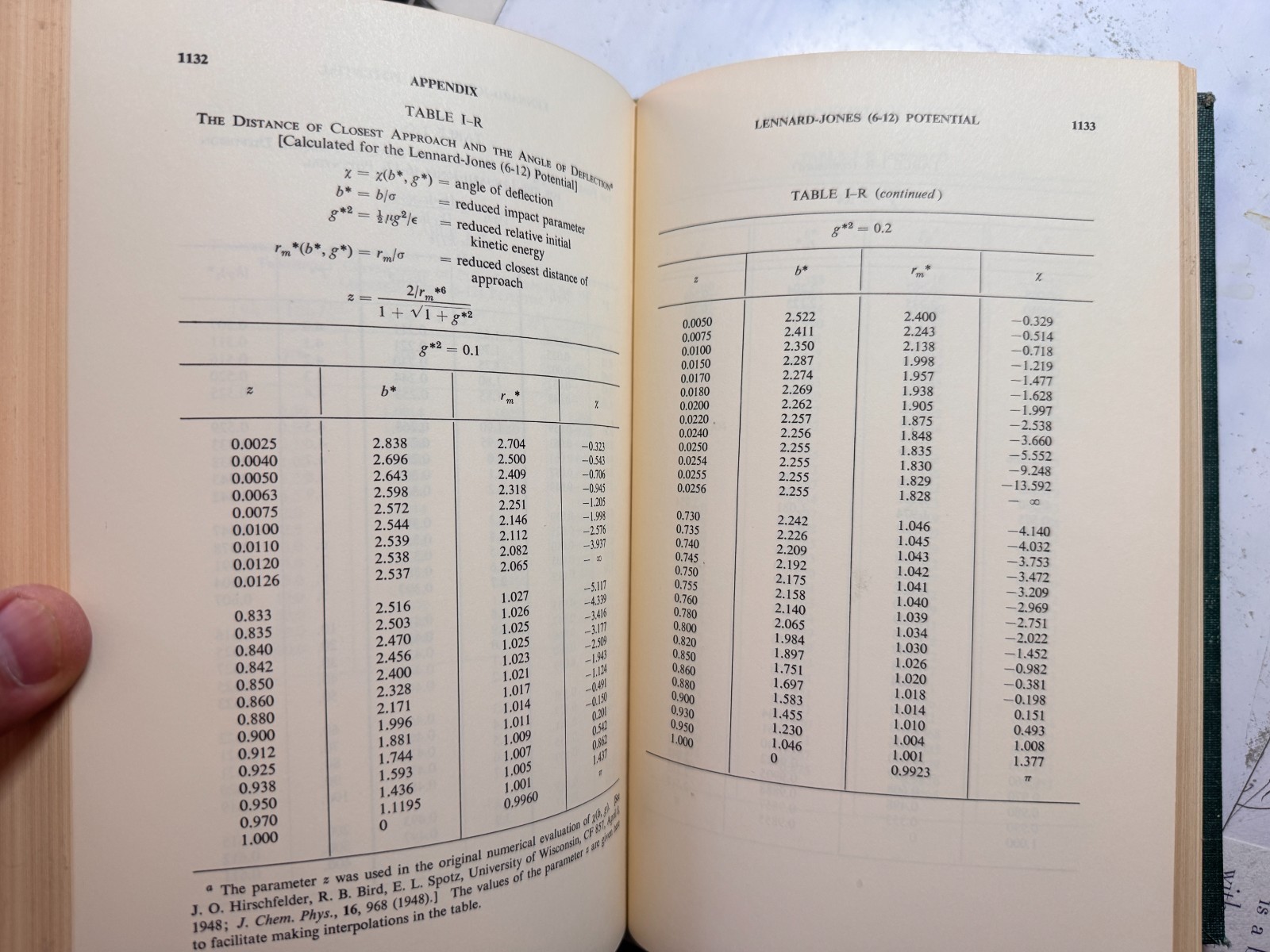 Molecular Theory of Gases & Liquids, Hirschfelder, Curtiss & Bird, Hardcover
