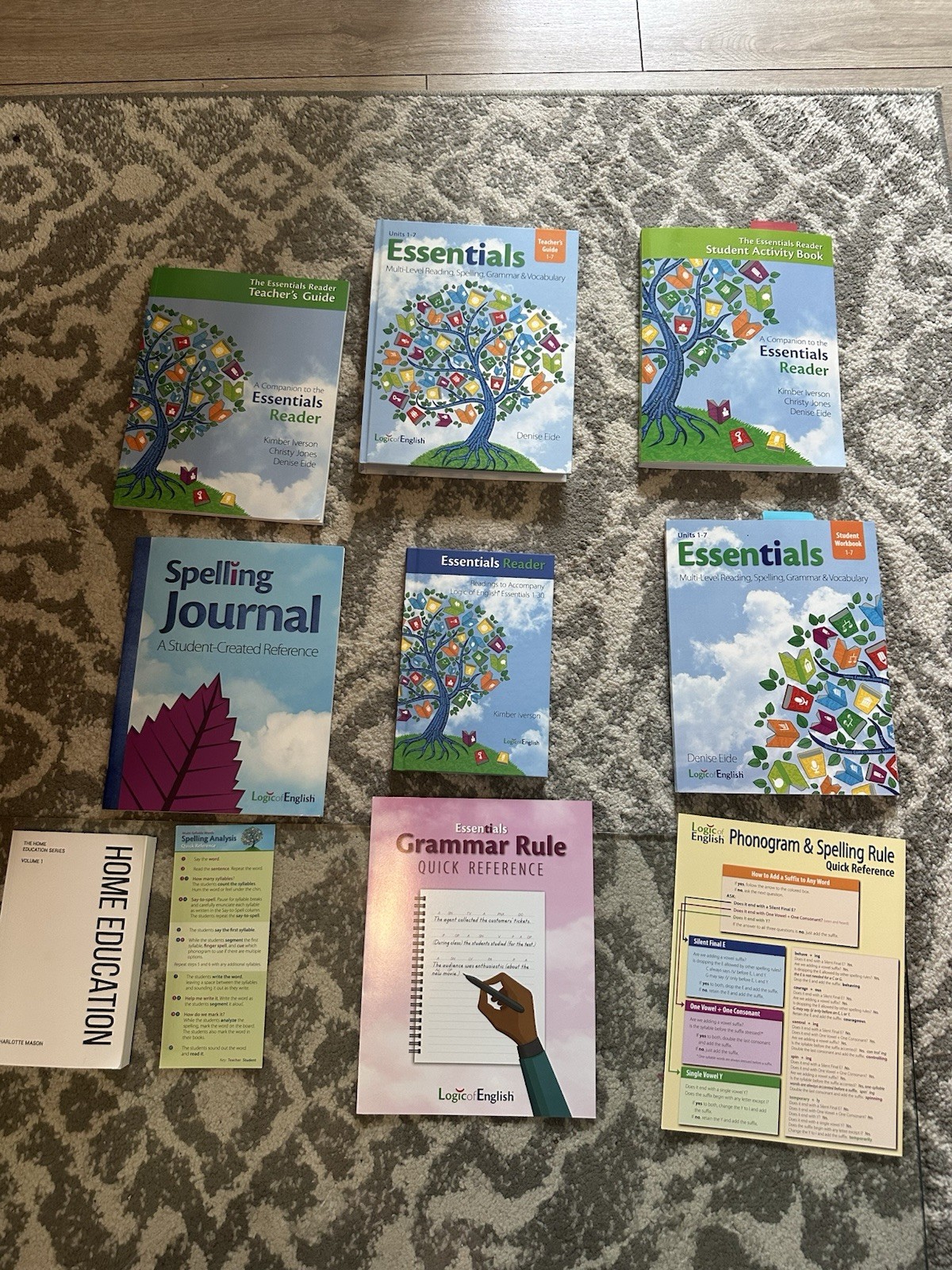 Essentials Multi-Level Reading,Spelling,Grammar & Vocabulary Units 1-7 (TE),