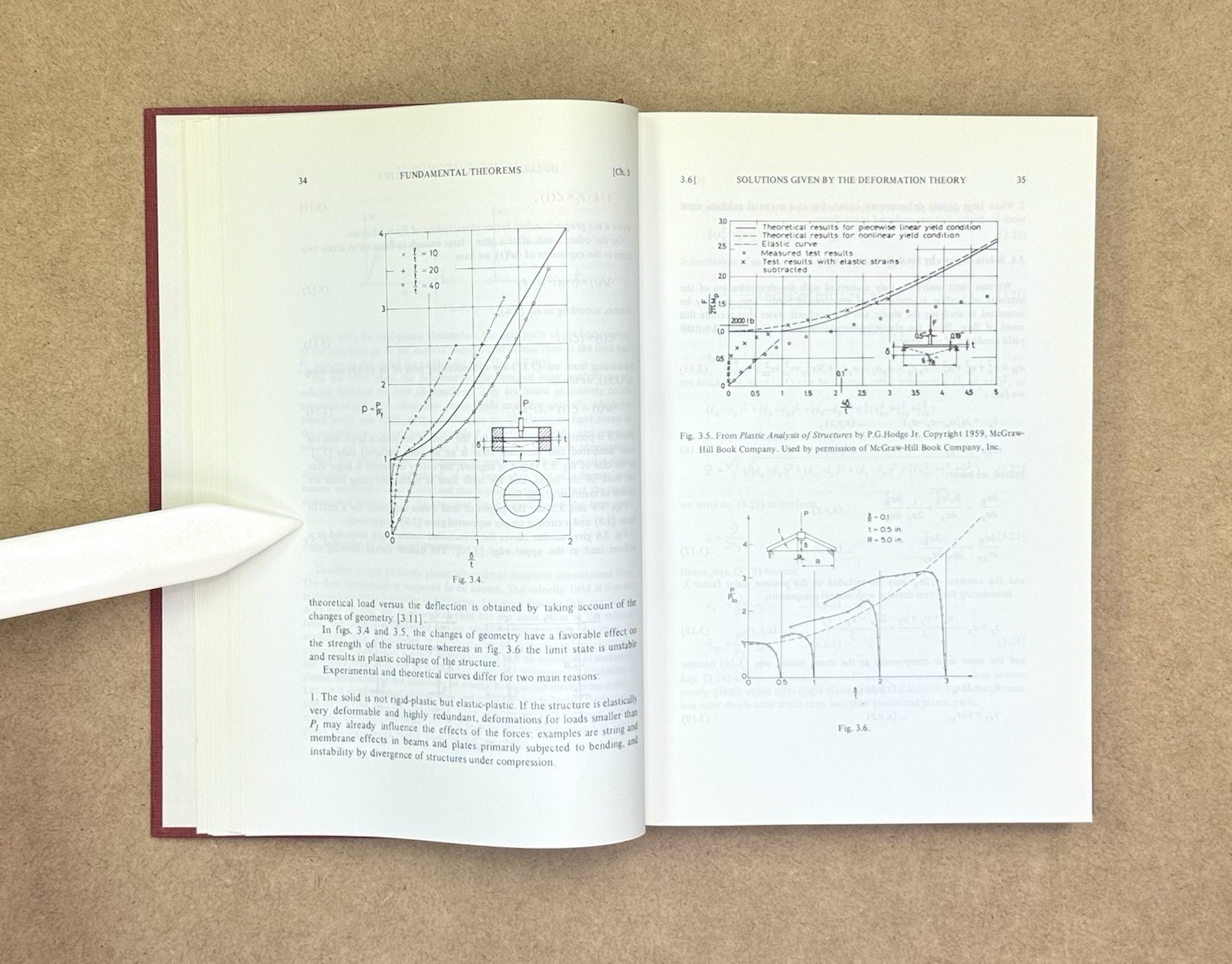 LANL Copy! Plastic Analysis & Design of Plates, Shells & Disks by Save 1972 HCVG