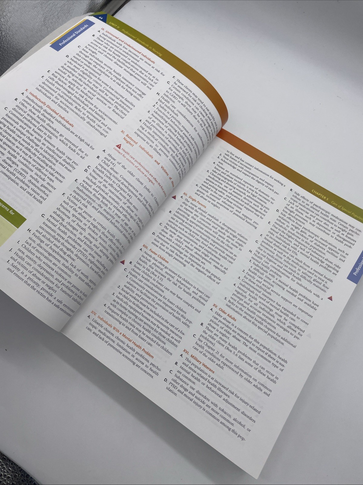 Saunders Comprehensive Review for NCLEX-PN 8th Edition 984 pages