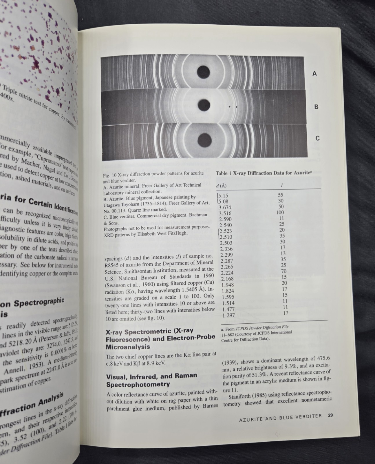 Artists Pigments a Handbook of Their History and Characteristics Vol. 2 Roy HB