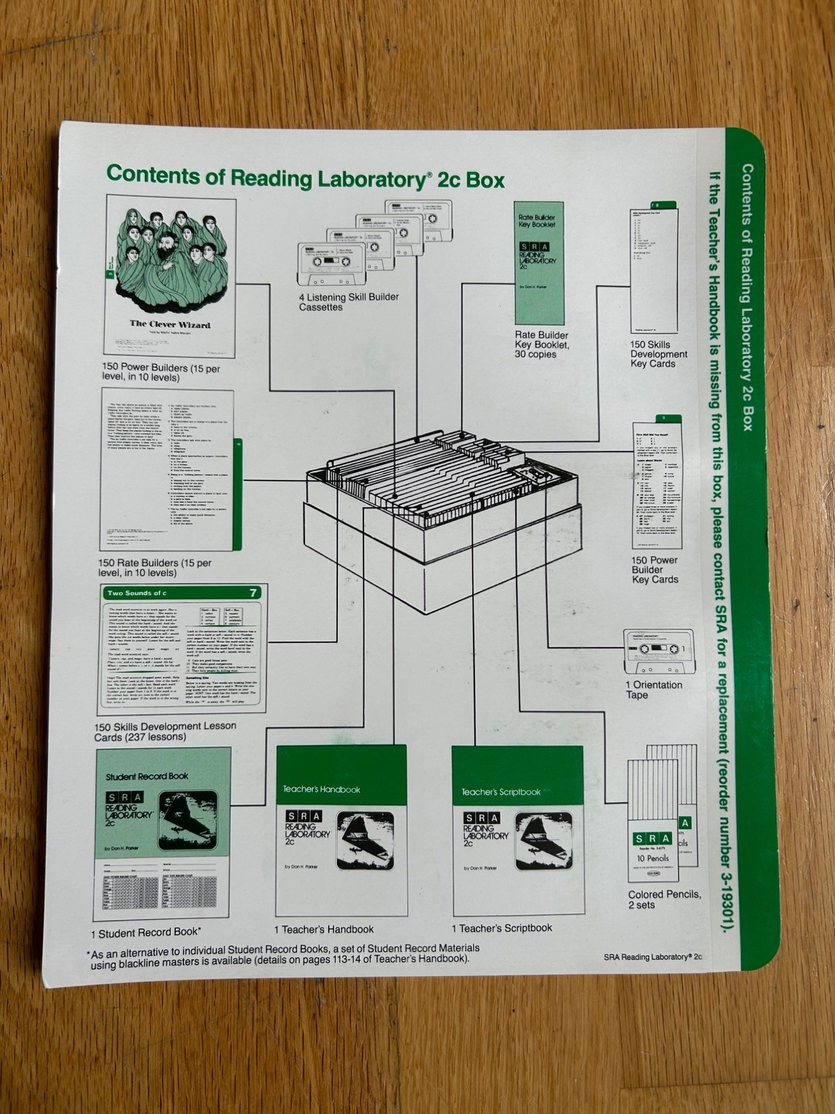 SRA Reading Laboratory Box Set 2C by Don H. Parker – 1989 Edition