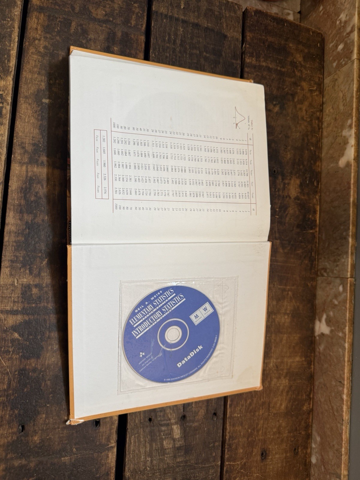 Introductory Statistics 5th Edition Neil A. Weiss Hardcover w/ DataDisk CD