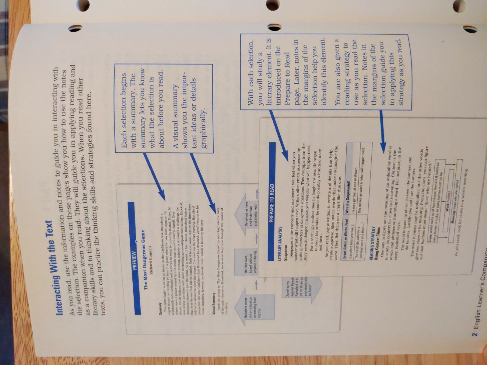 Adapted Reader’s Companion Workbook Gold Level 9th Grade 9 Homeschool Reading LN