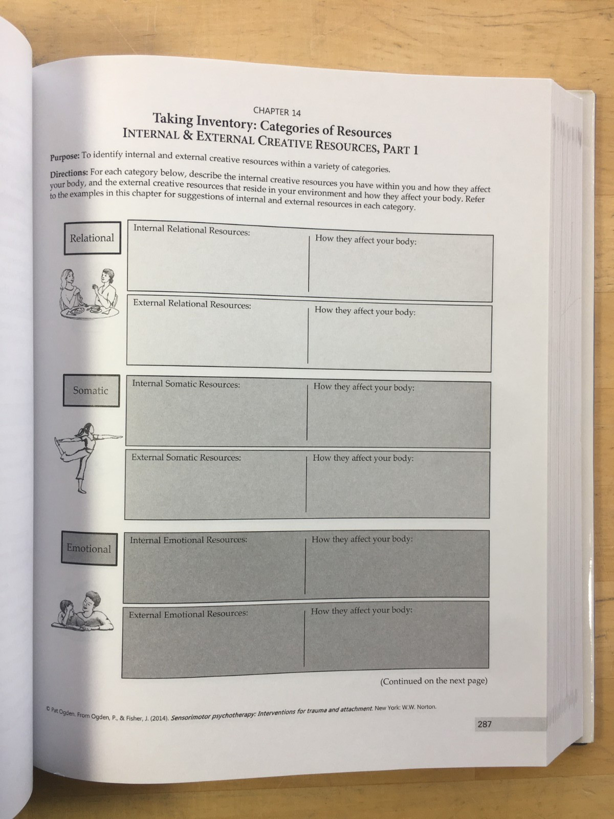 Sensorimotor Psychotherapy: Interventions for Trauma and Attachment by Pat Ogden