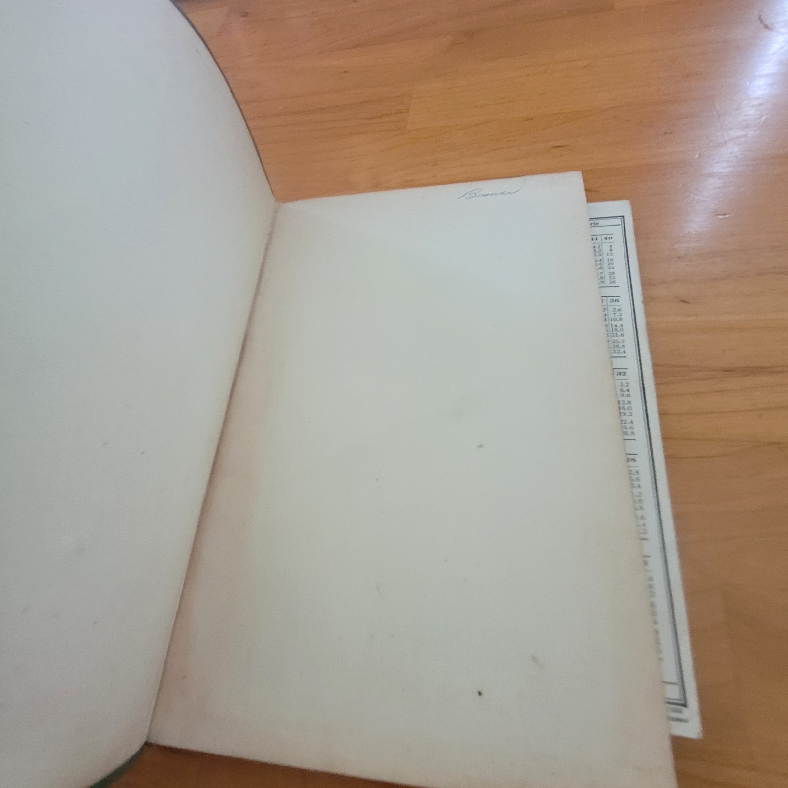 Vintage Wiley Trigonometric Tables John Wiley Sons Hardcover Math Reference Book